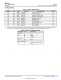 TMP117AIDRVR   48 位 EEPROM、可替代 PT100/PT1000 RTD 的 0.1°C 數(shù)字溫度傳感器