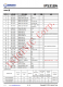 IP5318A  4.8A 充電、18W 放電、集成輸入輸出快充功能移動(dòng)電源 SOC