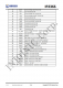 IP2366 支持 PD3.1 等多種快充輸入輸出協(xié)議、支持 2~6 節(jié)串聯(lián)電池