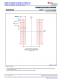 MSPM0L1306TRHBR   具有 64KB 閃存、4KB SRAM、12 位 ADC、比較器和 OPA 的 32MHz Arm? Cortex?-M0+ MCU