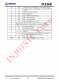 IP2368  支持 PD3.0 等多種快充輸入輸出協(xié)議、支持 2~6 節(jié)串聯(lián)電芯 集成升降壓驅(qū)動(dòng)