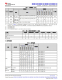 MSPM0L1306TRHBR   具有 64KB 閃存、4KB SRAM、12 位 ADC、比較器和 OPA 的 32MHz Arm? Cortex?-M0+ MCU