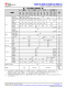 MSPM0L1306TRHBR   具有 64KB 閃存、4KB SRAM、12 位 ADC、比較器和 OPA 的 32MHz Arm? Cortex?-M0+ MCU