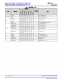 MSPM0L1306TRHBR   具有 64KB 閃存、4KB SRAM、12 位 ADC、比較器和 OPA 的 32MHz Arm? Cortex?-M0+ MCU