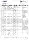 IP6518C_NEW  最大輸出 45W，集成 Type-C PD 輸出和各種快充輸出協(xié)議
