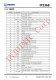 IP2368 支持 PD3.0 等多種快充輸入輸出協(xié)議、支持 2~6 節(jié)串聯(lián)電芯 集成升降壓驅動