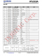 IP5318A  4.8A 充電、18W 放電、集成輸入輸出快充功能移動(dòng)電源 SOC