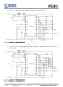 IP3254AAV   3 節(jié)/4 節(jié)串聯(lián)用電池保護 IC