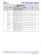 MSPM0L1306TRHBR   具有 64KB 閃存、4KB SRAM、12 位 ADC、比較器和 OPA 的 32MHz Arm? Cortex?-M0+ MCU