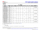 MSPM0L1306TRHBR   具有 64KB 閃存、4KB SRAM、12 位 ADC、比較器和 OPA 的 32MHz Arm? Cortex?-M0+ MCU
