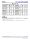 MSPM0L1306TRHBR   具有 64KB 閃存、4KB SRAM、12 位 ADC、比較器和 OPA 的 32MHz Arm? Cortex?-M0+ MCU