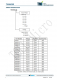 TMI6030-15  300mA、低IQ、高PSRR LDO穩(wěn)壓器