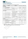 TMI6030C-12   300mA、低IQ、高PSRR LDO穩(wěn)壓器，SOT23封裝