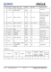 IP6518  最大輸出 45W，集成 Type-C PD 輸出和各種快充輸出協(xié)議