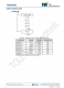 TMI6030C-28    300mA、低IQ、高PSRR LDO穩(wěn)壓器，SOT23封裝