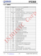 IP2368  支持 PD3.0 等多種快充輸入輸出協(xié)議、支持 2~6 節(jié)串聯(lián)電芯 集成升降壓驅(qū)動(dòng)