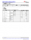 MSPM0L1306TRHBR   具有 64KB 閃存、4KB SRAM、12 位 ADC、比較器和 OPA 的 32MHz Arm? Cortex?-M0+ MCU
