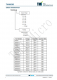 TMI6030-15   300mA、低IQ、高PSRR LDO穩(wěn)壓器    