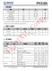 IP5318A  4.8A 充電、18W 放電、集成輸入輸出快充功能移動(dòng)電源 SOC