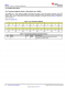 TMP117AIDRVR   48 位 EEPROM、可替代 PT100/PT1000 RTD 的 0.1°C 數(shù)字溫度傳感器