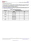 TMP117AIDRVR   48 位 EEPROM、可替代 PT100/PT1000 RTD 的 0.1°C 數(shù)字溫度傳感器