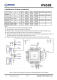 IP6538  端口Type-C降壓轉換器，具有快速充電協(xié)議 