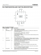 HUSB320  USB Type-C 端口控製器，帶 我 2C 和 GPIO 控製